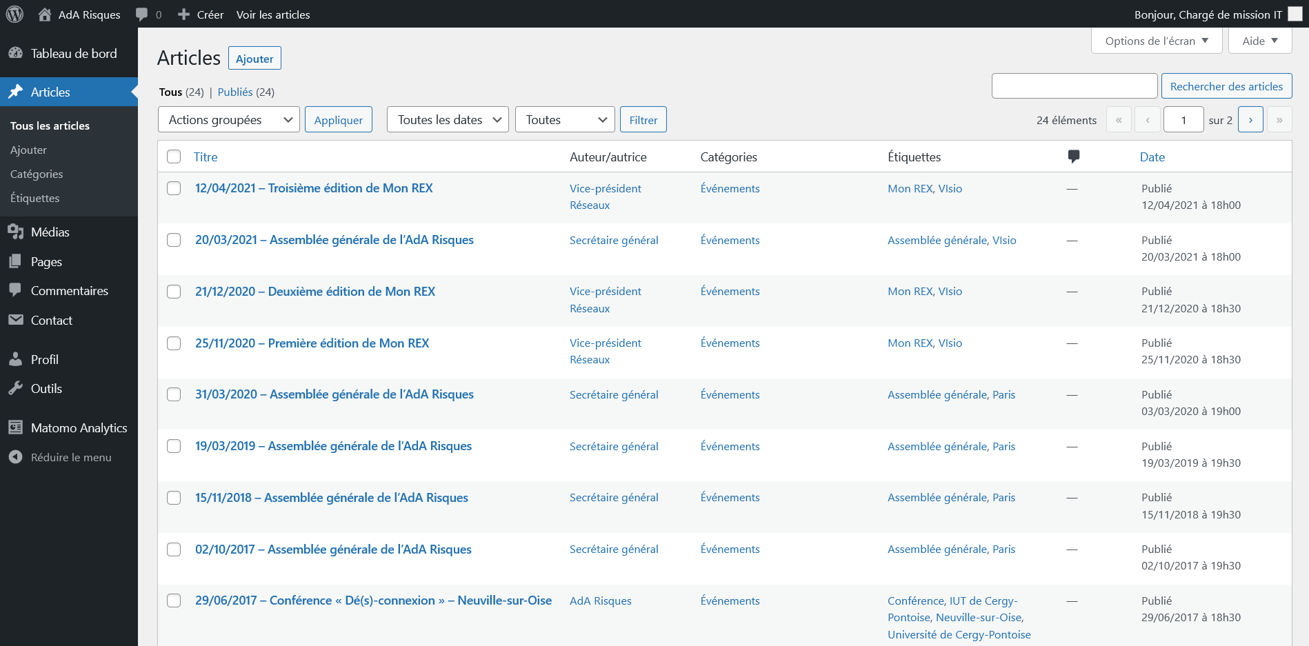 Liste des articles
